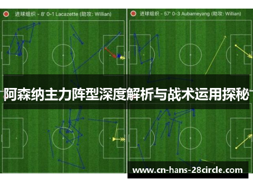阿森纳主力阵型深度解析与战术运用探秘