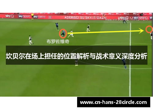 坎贝尔在场上担任的位置解析与战术意义深度分析