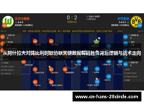 从阿什拉夫对阵比利时欧协联关键数据解码胜负背后逻辑与战术走向