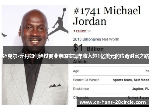 迈克尔·乔丹如何通过商业帝国实现年收入超1亿美元的传奇财富之路